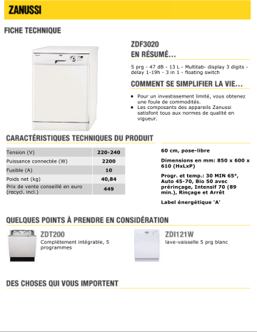 Manuel du propriétaire | Zanussi ZDF3020 Manuel utilisateur | Fixfr