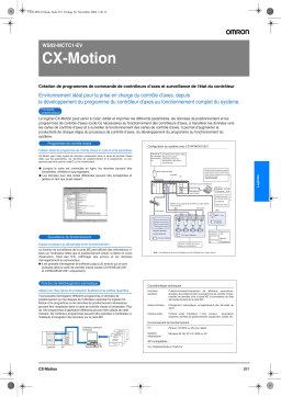 Omron CX-MOTION Manuel utilisateur