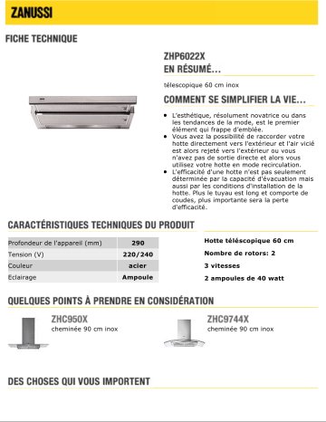 Manuel du propriétaire | Zanussi ZHP6022X Manuel utilisateur | Fixfr