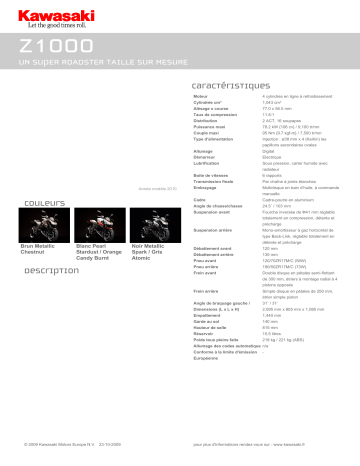 Manuel du propriétaire | Kawasaki Z1000 Manuel utilisateur | Fixfr
