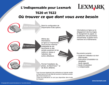 Manuel du propriétaire | Lexmark T622 Manuel utilisateur | Fixfr