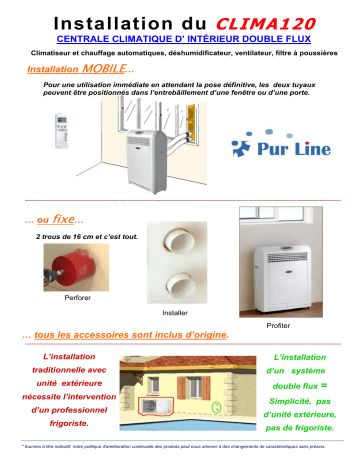 Manuel du propriétaire | PUR LINE CLIMA120 Manuel utilisateur | Fixfr