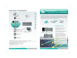 Fracarro FIBRE OPTIQUE SWITCHLINE SERIE OPT Manuel utilisateur