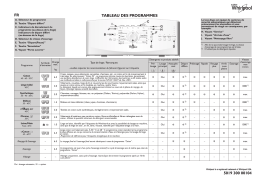 Whirlpool AWE6762AWE 6762 Manuel utilisateur