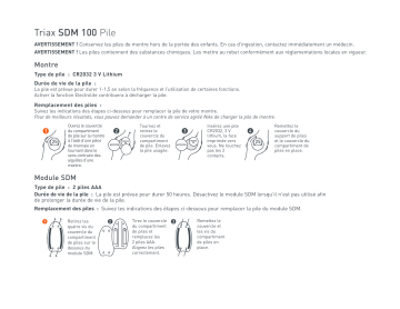 Manuel du propriétaire | Nike SDM100 Manuel utilisateur | Fixfr