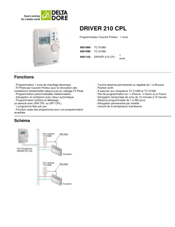 Manuel du propriétaire | DELTA DORE DRIVER 210 CPL Manuel utilisateur | Fixfr