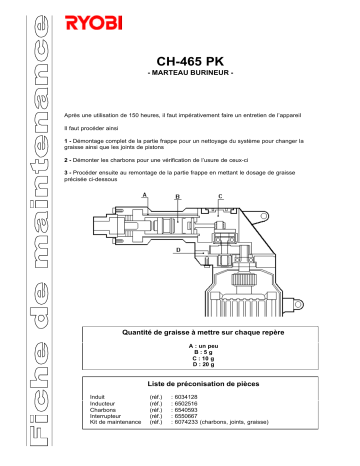 Manuel du propriétaire | Ryobi CH-465-PK Manuel utilisateur | Fixfr