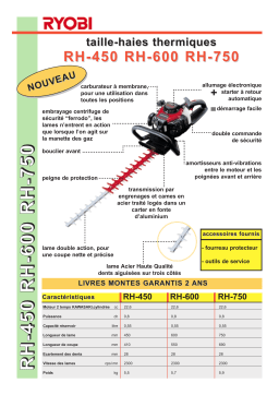 Ryobi RH-450 Manuel utilisateur