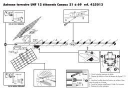 Metronic EXTERIEURE UHF 12 ELEMENTS Manuel utilisateur