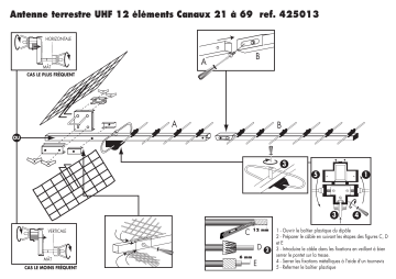 Manuel du propriétaire | Metronic EXTERIEURE UHF 12 ELEMENTS Manuel utilisateur | Fixfr