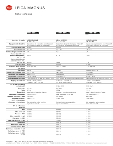 Manuel du propriétaire | Leica MAGNUS 2.4-16X56 Manuel utilisateur | Fixfr