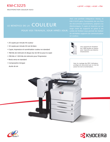 Manuel du propriétaire | KYOCERA KM-C3225 Manuel utilisateur | Fixfr