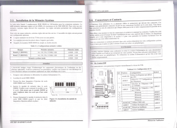 Manuel du propriétaire | Hoyt Avalon Manuel utilisateur | Fixfr