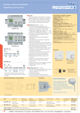 THEBEN RAM 366-2 TOP Manuel utilisateur