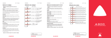 Manuel du propriétaire | Navman A300 Manuel utilisateur | Fixfr