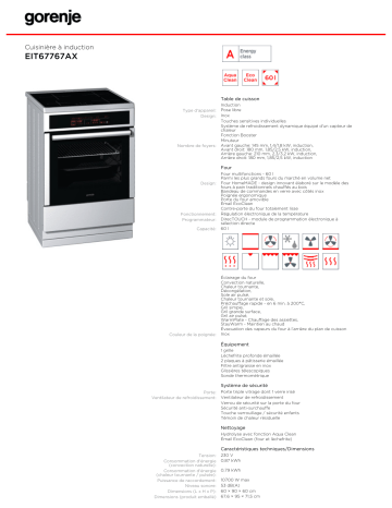 Manuel du propriétaire | Gorenje EIT67767AX Manuel utilisateur | Fixfr