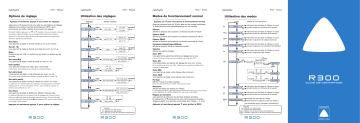 Manuel du propriétaire | Navman R300 Manuel utilisateur | Fixfr