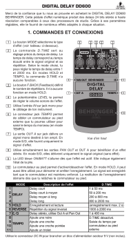 Behringer DD600 Manuel utilisateur