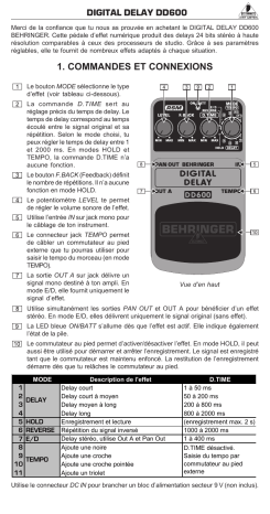 Manuel du propriétaire | Behringer DD600 Manuel utilisateur | Fixfr