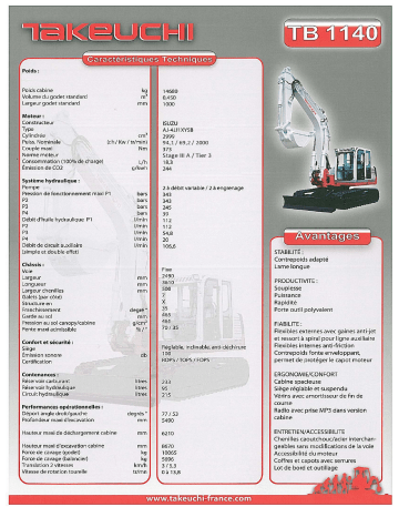 Manuel du propriétaire | Takeuchi TB1140 Manuel utilisateur | Fixfr