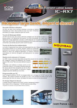 ICOM IC-RX7 Manuel utilisateur