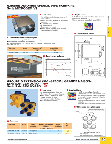 Manuel du propriétaire | UNELVENT MICROGEM VS Manuel utilisateur | Fixfr