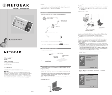 Manuel du propriétaire | Netgear FA511 Manuel utilisateur | Fixfr