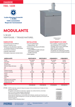 DEVILLE MODULANTE Manuel utilisateur