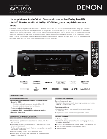 Manuel du propriétaire | Denon AVR-1910 Manuel utilisateur | Fixfr