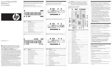 Manuel du propriétaire | HP PROLIANT DL185 G5 SERVER Manuel utilisateur | Fixfr