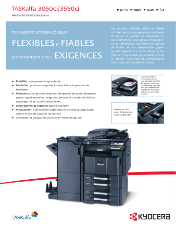 Manuel du propriétaire | KYOCERA TASKalfa 3550ci Manuel utilisateur | Fixfr