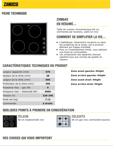 Manuel du propriétaire | Zanussi ZVM64X Manuel utilisateur | Fixfr