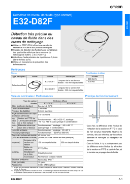 Omron E32-D82F Manuel utilisateur