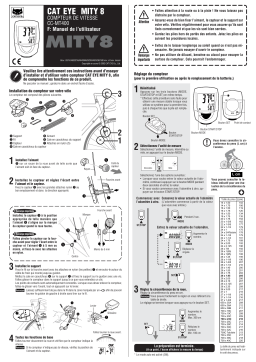 CAT EYE CC-MT400 Manuel utilisateur