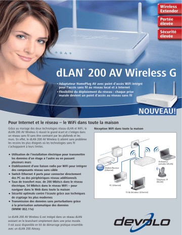 Manuel du propriétaire | Devolo dLAN 200 AV Wireless G Manuel utilisateur | Fixfr