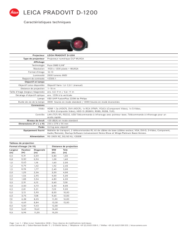 Manuel du propriétaire | Leica PRADOVIT D-1200 Manuel utilisateur | Fixfr