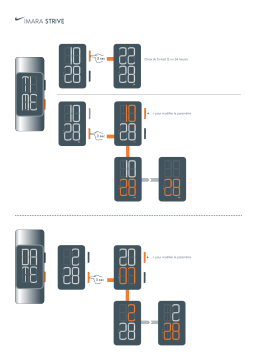 Nike IMARA STRIVE Manuel utilisateur