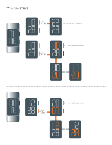 Manuel du propriétaire | Nike IMARA STRIVE Manuel utilisateur | Fixfr