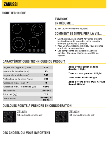 Manuel du propriétaire | Zanussi ZVM660X Manuel utilisateur | Fixfr