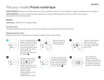 Manuel du propriétaire | Nike Presto Manuel utilisateur | Fixfr