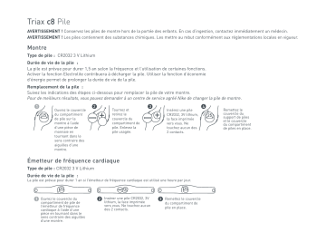 Manuel du propriétaire | Nike C8 Manuel utilisateur | Fixfr