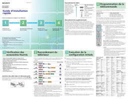 Sony KL-VS23A10 Manuel utilisateur