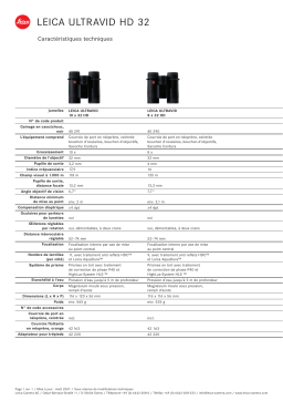 Leica ULTRAVID HD 32 Manuel utilisateur