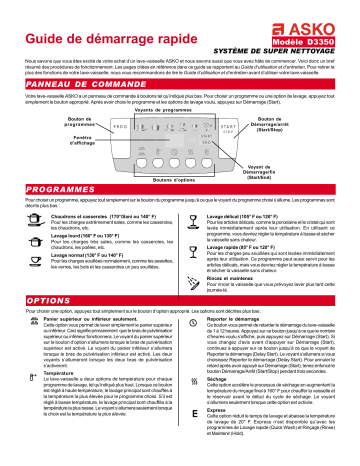 Manuel du propriétaire | Asko D3350 Manuel utilisateur | Fixfr