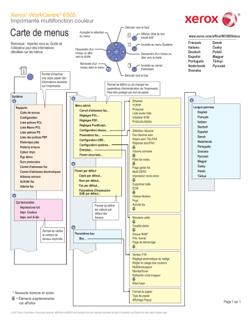 Manuel du propriétaire | Xerox WorkCentre 6505 Manuel utilisateur | Fixfr