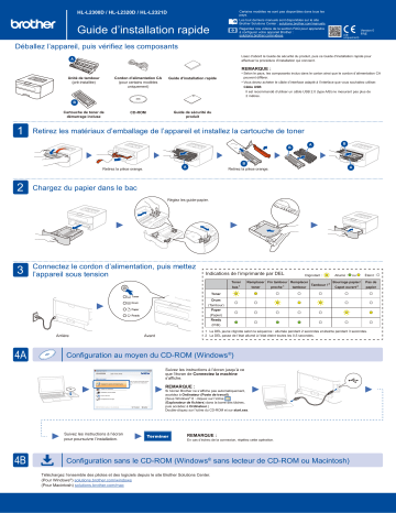 Manuel du propriétaire | Brother HL-L2300D Manuel utilisateur | Fixfr