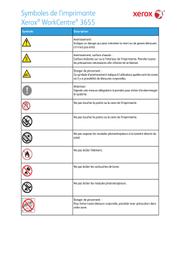 Xerox WorkCentre 3655 Manuel utilisateur