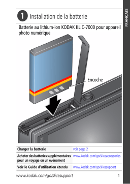 Kodak SLICE R502 Manuel utilisateur