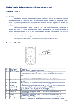 Chacon 54021 Manuel utilisateur