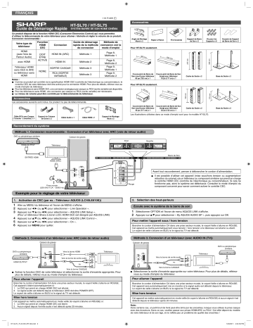 Manuel du propriétaire | Sharp HT-SL75 Manuel utilisateur | Fixfr